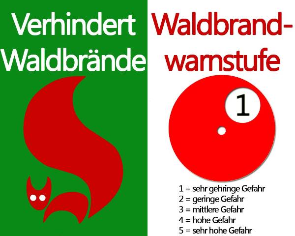 Waldbrandstufe 1